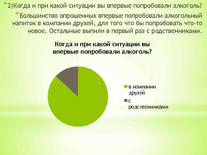 Исследование идеалов учащихся 8 9 классов показало что образец