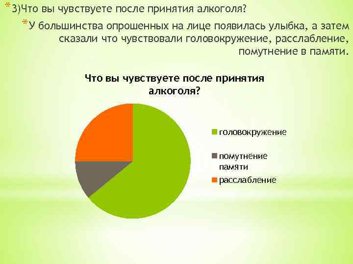 *3)Что вы чувствуете после принятия алкоголя? *У большинства опрошенных на лице появилась улыбка, а