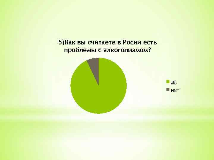 5)Как вы считаете в Росии есть проблемы с алкоголизмом? да нет 