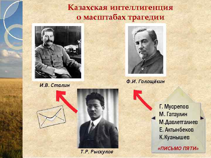 Казахская интеллигенция о масштабах трагедии Ф. И. Голощёкин И. В. Сталин Г. Мусрепов М.