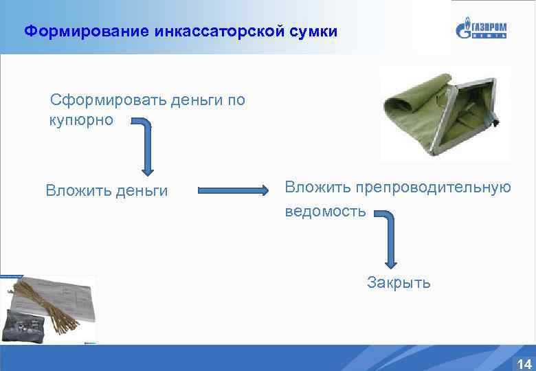 Формирование инкассаторской сумки Сформировать деньги по купюрно Вложить деньги Вложить препроводительную ведомость Закрыть 14