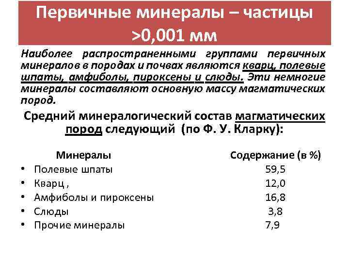 Первичные минералы – частицы >0, 001 мм Наиболее распространенными группами первичных минералов в породах