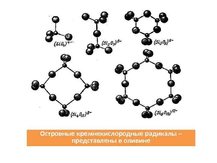 Островные кремнекислородные радикалы – представлены в оливине 