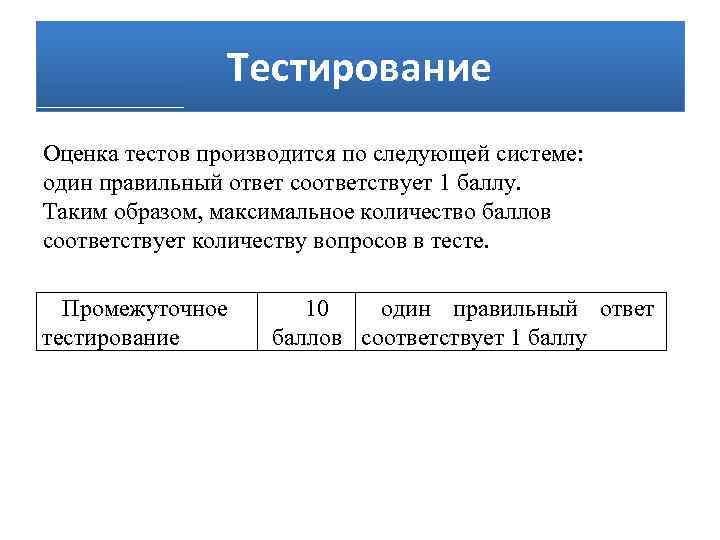 Тестирование Оценка тестов производится по следующей системе: один правильный ответ соответствует 1 баллу. Таким