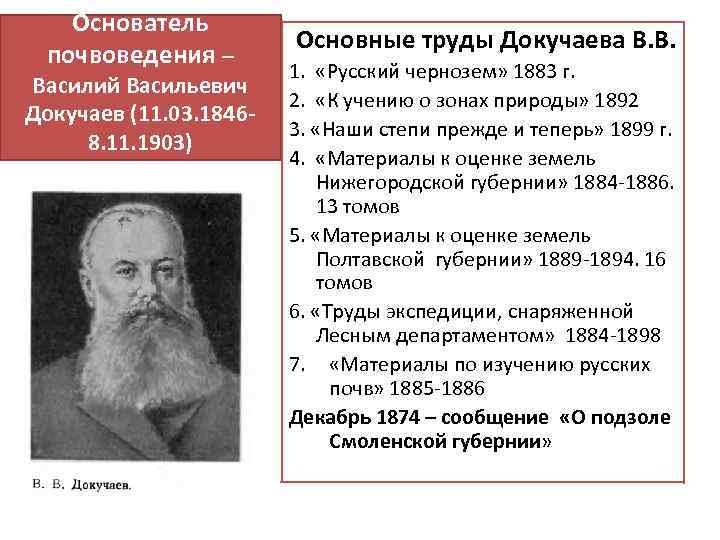 Основатель почвоведения – Василий Васильевич Докучаев (11. 03. 18468. 11. 1903) Основные труды Докучаева