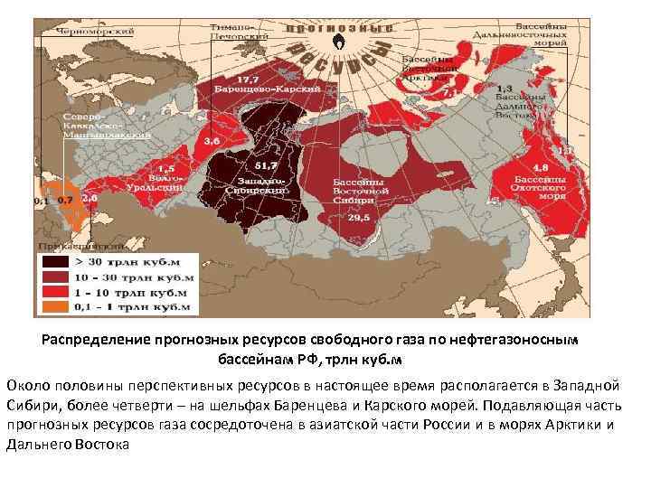 Распределение прогнозных ресурсов свободного газа по нефтегазоносным бассейнам РФ, трлн куб. м Около половины