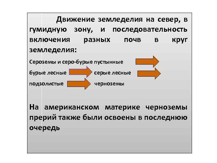  Движение земледелия на север, в гумидную зону, и последовательность включения разных почв в