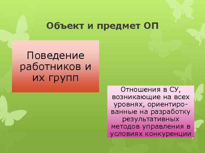 Объект и предмет ОП Поведение работников и их групп Отношения в СУ, возникающие на