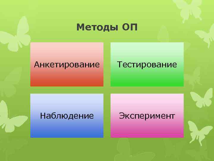 Методы ОП Анкетирование Тестирование Наблюдение Эксперимент 