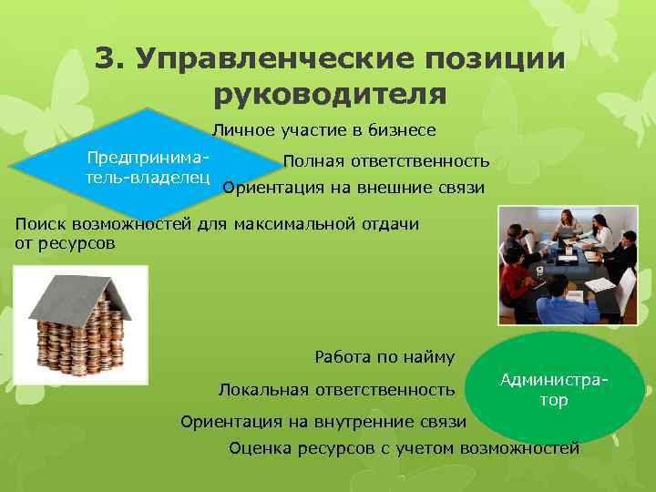 3. Управленческие позиции руководителя Личное участие в бизнесе Предприниматель-владелец Полная ответственность Ориентация на внешние