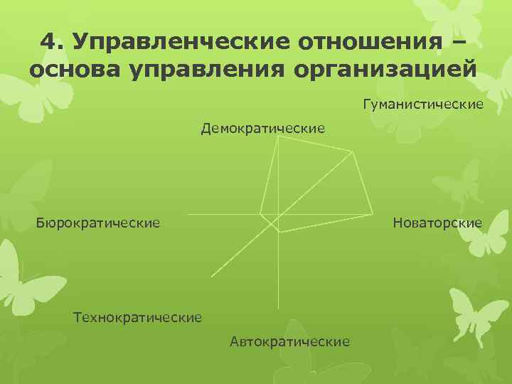 4. Управленческие отношения – основа управления организацией Гуманистические Демократические Бюрократические Новаторские Технократические Автократические 