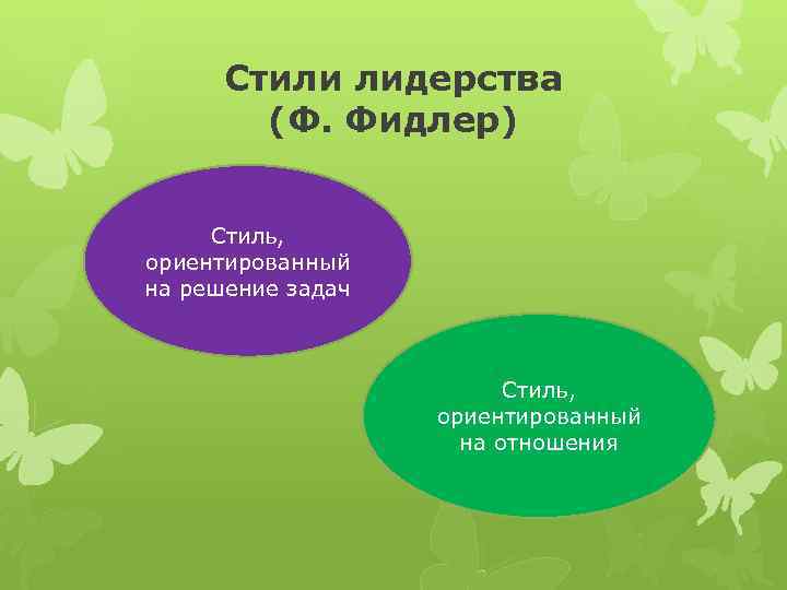 Стили лидерства (Ф. Фидлер) Стиль, ориентированный на решение задач Стиль, ориентированный на отношения 