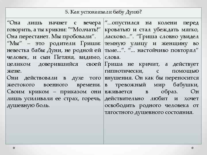 5. Как успокаивали бабу Дуню? “Она лишь начнет с вечера говорить, а ты крикни: