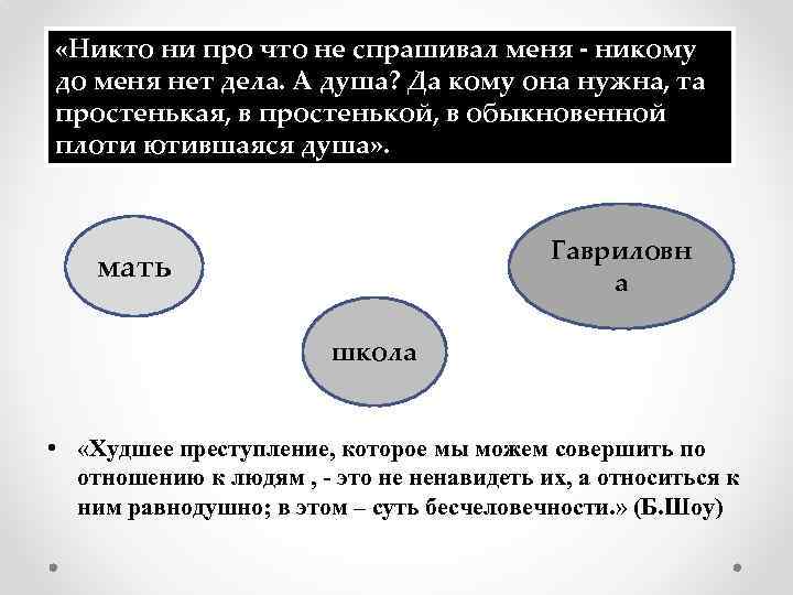  «Никто ни про что не спрашивал меня никому до меня нет дела. А