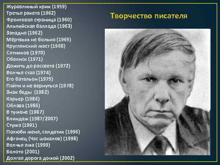 Журавлиный крик (1959) Третья ракета (1962) Фронтовая страница (1960) Альпийская баллада (1963) Западня (1962)