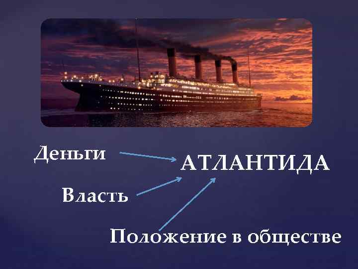 Деньги АТЛАНТИДА Власть Положение в обществе 