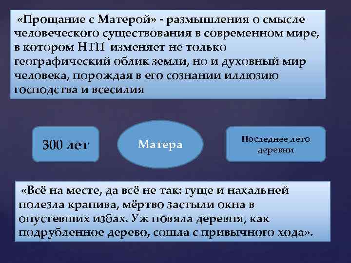  «Прощание с Матерой» размышления о смысле человеческого существования в современном мире, в котором