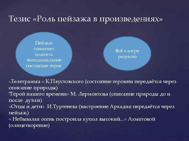 Тезис «Роль пейзажа в произведениях» Пейзаж помогает описать эмоциональное состояние героя Всё в мире