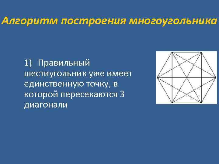 Алгоритм построения многоугольника 1) Правильный шестиугольник уже имеет единственную точку, в которой пересекаются 3