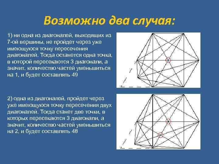 Возможно два случая: 1) ни одна из диагоналей, выходящих из 7 -ой вершины, не