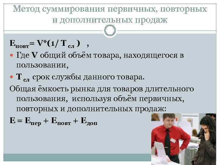 Метод суммирования первичных, повторных и дополнительных продаж Еповт= V*(1/ T сл ) , Где