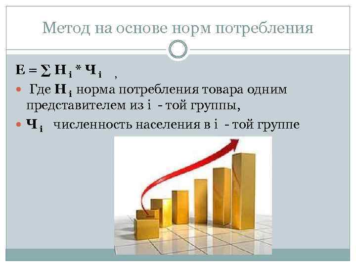 Метод на основе норм потребления E = ∑ Н i * Ч i ,