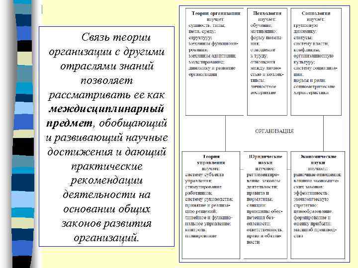 Связь теории организации с другими отраслями знаний позволяет рассматривать ее как междисциплинарный предмет, обобщающий