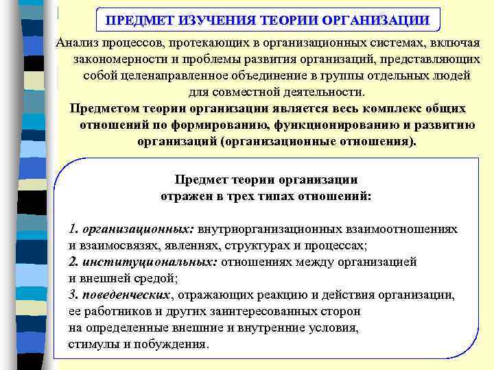 ПРЕДМЕТ ИЗУЧЕНИЯ ТЕОРИИ ОРГАНИЗАЦИИ Анализ процессов, протекающих в организационных системах, включая закономерности и проблемы