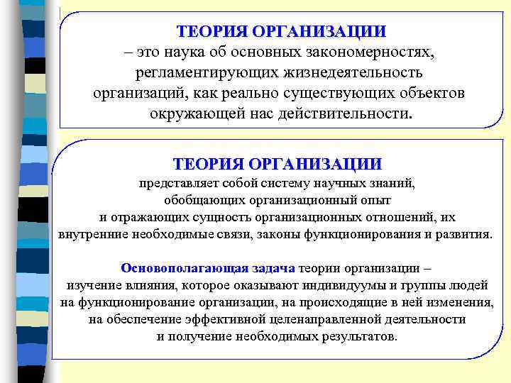 ТЕОРИЯ ОРГАНИЗАЦИИ – это наука об основных закономерностях, регламентирующих жизнедеятельность организаций, как реально существующих