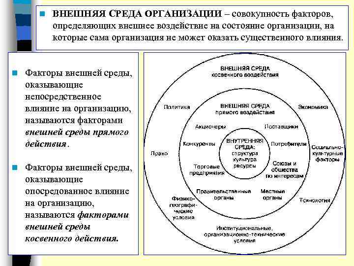 n ВНЕШНЯЯ СРЕДА ОРГАНИЗАЦИИ – совокупность факторов, определяющих внешнее воздействие на состояние организации, на