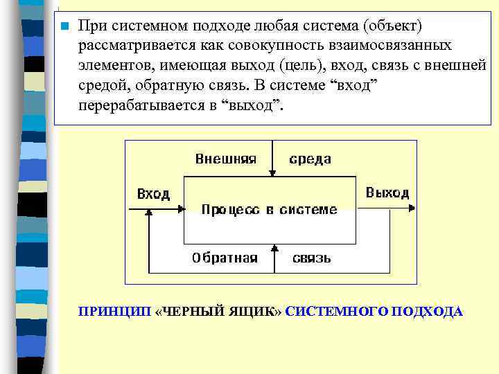 n При системном подходе любая система (объект) рассматривается как совокупность взаимосвязанных элементов, имеющая выход