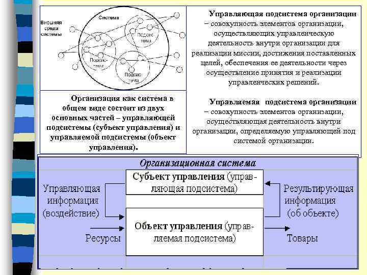 Управляющая подсистема организации – совокупность элементов организации, осуществляющих управленческую деятельность внутри организации для реализации