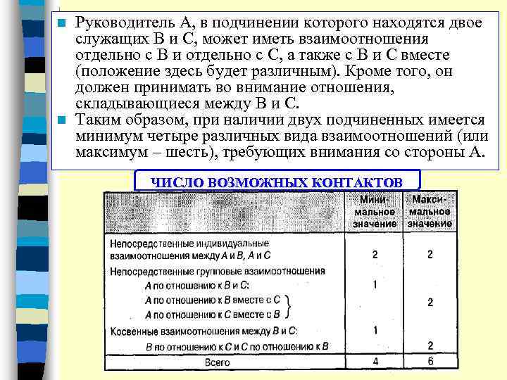 Руководитель А, в подчинении которого находятся двое служащих В и С, может иметь взаимоотношения