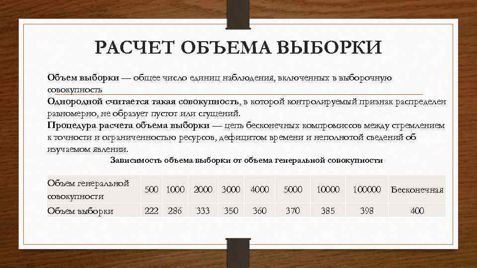 РАСЧЕТ ОБЪЕМА ВЫБОРКИ Объем выборки — общее число единиц наблюдения, включенных в выборочную совокупность