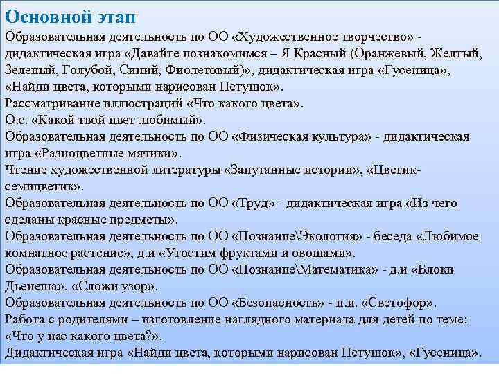 Основной этап Образовательная деятельность по ОО «Художественное творчество» - дидактическая игра «Давайте познакомимся –