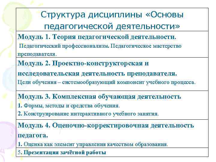 Структура дисциплины «Основы педагогической деятельности» Модуль 1. Теория педагогической деятельности. Педагогический профессионализм. Педагогическое мастерство