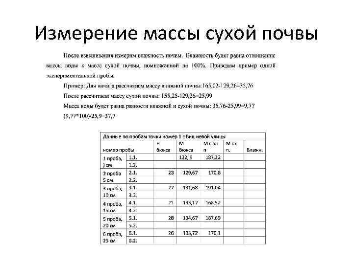 Измерение массы сухой почвы 