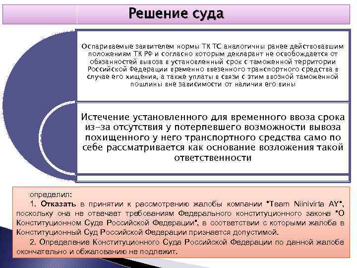 Ранее действовавшим. Казус Тарасовой решение суда. Решение суда при рассмотрении «казуса Тарасовой». Отказ в рассмотрении жалобы. Решение суда тест.