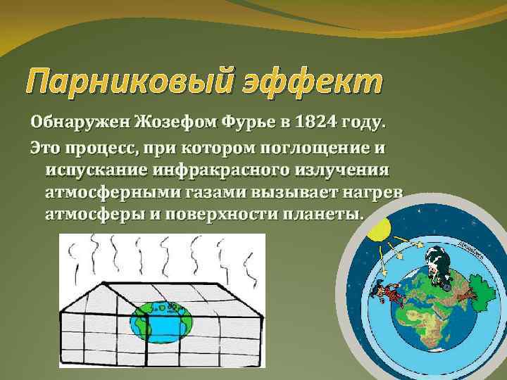 Парниковый эффект Обнаружен Жозефом Фурье в 1824 году. Это процесс, при котором поглощение и
