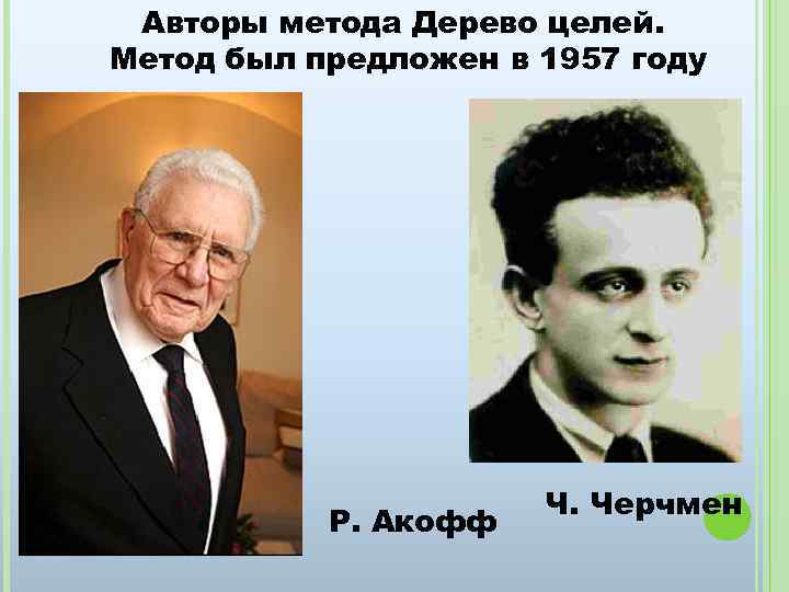 Авторы метода Дерево целей. Метод был предложен в 1957 году Р. Акофф Ч. Черчмен