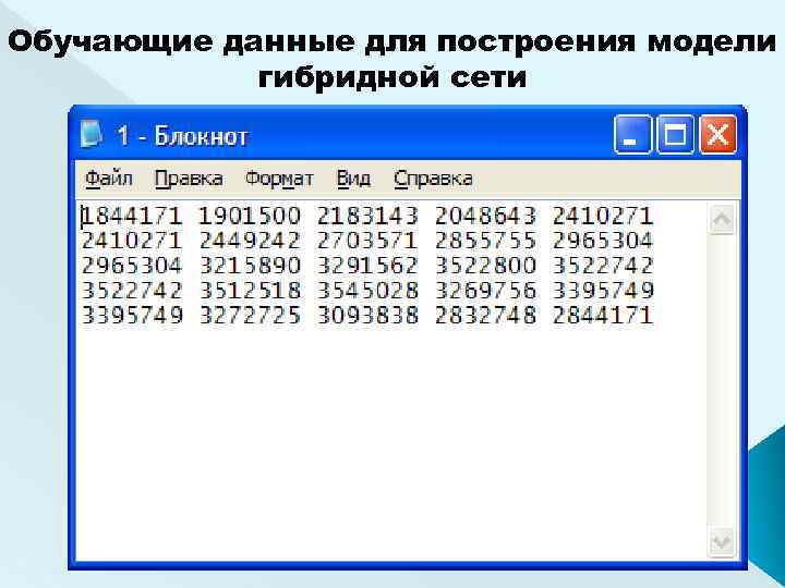 Обучающие данные для построения модели гибридной сети 