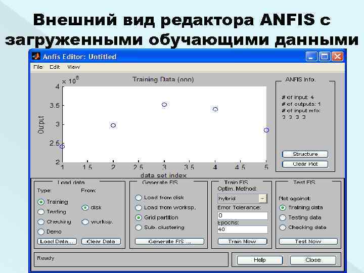 Внешний вид редактора ANFIS с загруженными обучающими данными 