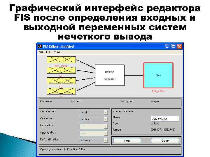 Графический интерфейс редактора FIS после определения входных и выходной переменных систем нечеткого вывода 