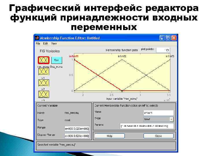 Графический интерфейс редактора функций принадлежности входных переменных 