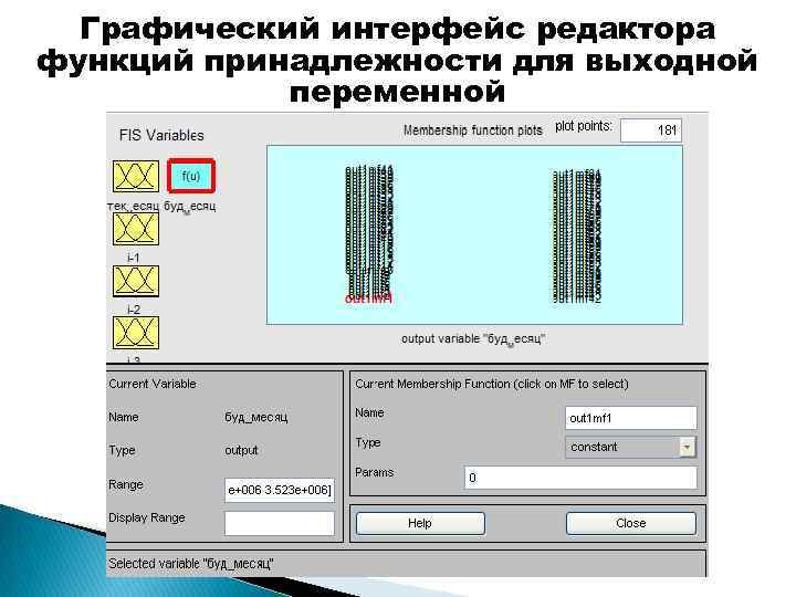 Графический интерфейс редактора функций принадлежности для выходной переменной 