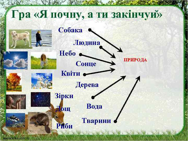 Гра «Я почну, а ти закінчуи » Собака Людина Небо Сонце Квіти Дерева Зірки