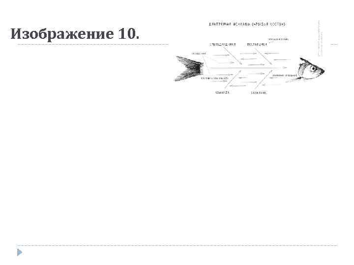 Изображение 10. 