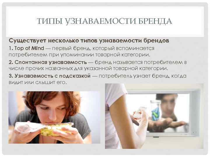 ТИПЫ УЗНАВАЕМОСТИ БРЕНДА Существует несколько типов узнаваемости брендов 1. Top of Mind — первый