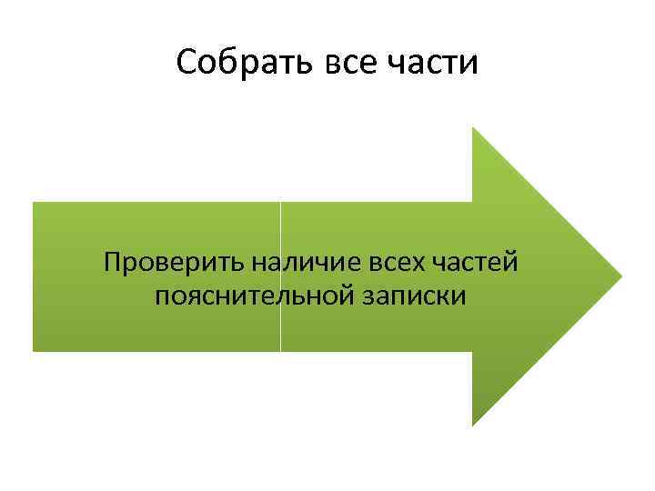 Собрать все части Проверить наличие всех частей пояснительной записки 