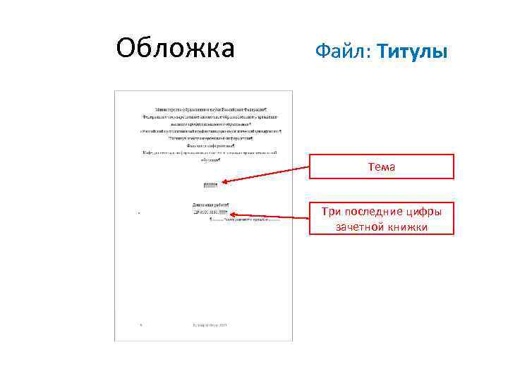Обложка Файл: Титулы Тема Три последние цифры зачетной книжки 